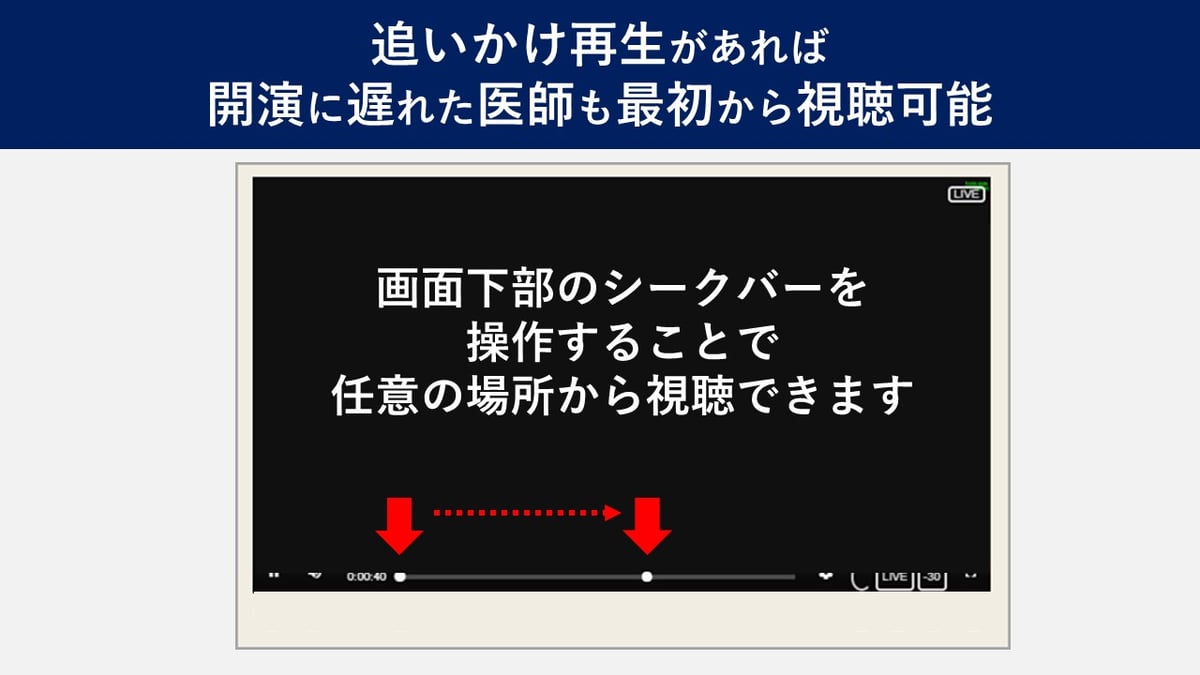 【Web講演会】追いかけ再生で自由自在に視聴が可能！- デジぽちLab