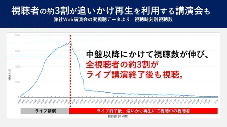 メール用v1